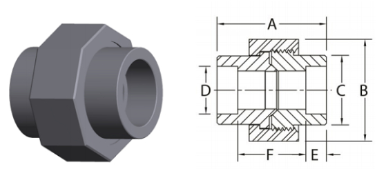 Uniones SW Estándar MSS SP 83 Dimensiones